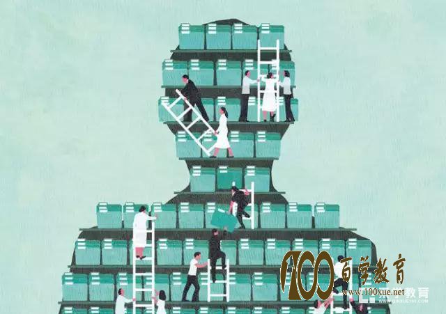 从中高考改革看未来三年中小学变革之路:语文、物理、体育将成为重点科目
