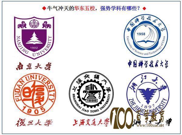 你知道C9联盟,但你知道“华东五校”吗?这些全国顶尖大学让人惊叹!!!