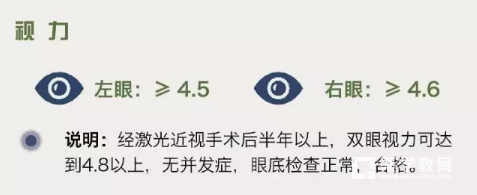 大学生征兵将于8月1日开始,有着军人梦的孩子千万不要错过哦!!!