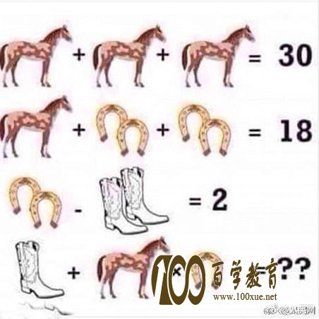 奥数班到底该不该给孩子报?清华附中校长喊停女儿奥数班!