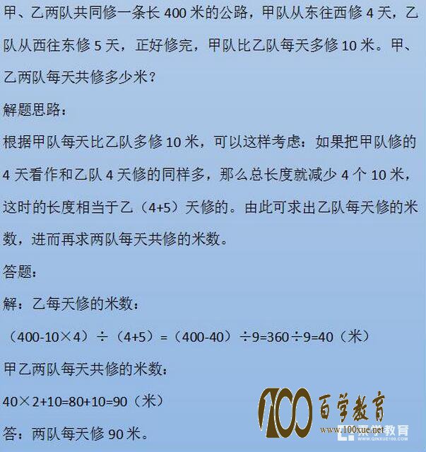 数学试题都是套路!掌握着10类经典题型,举一反三,考试都是小菜一碟!
