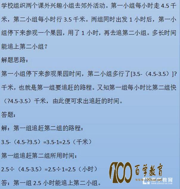 数学试题都是套路!掌握着10类经典题型,举一反三,考试都是小菜一碟!