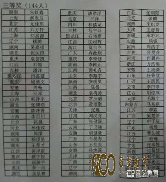 2017,ȫѧ,,