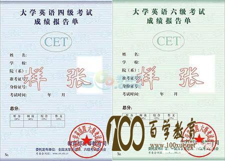 英语四六级成绩已出,六级已过还要不要再刷分!