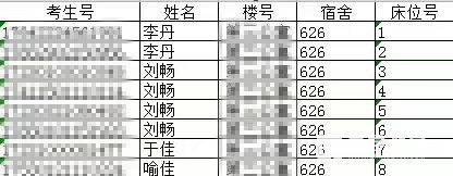 东北林业大学玩花样,一个宿舍4个刘畅,2个李丹,2个于(喻)佳,心累啊!!!