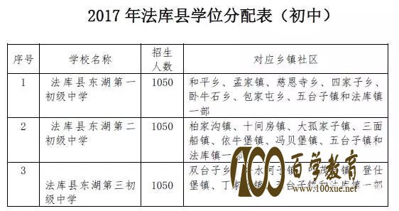 2017Сѧѧַ18չ뿴