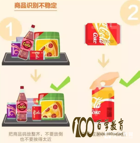 西安市首个“无人便利店”出炉,赶紧去一睹为快吧!
