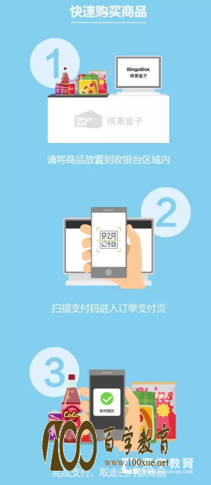 西安市首个“无人便利店”出炉,赶紧去一睹为快吧!