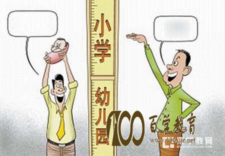 早期教育