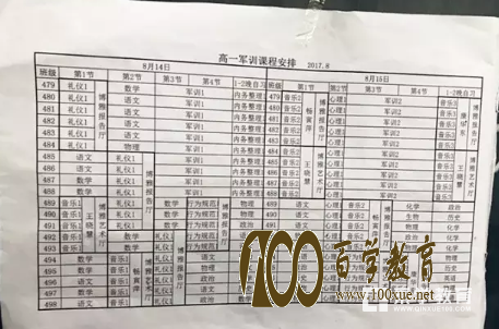 太原市2017各高中入学时间是什么时候?山大附中,清徐中学等多所高中入学通知在此!