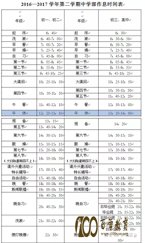 贵阳一中新世界国际学校的作息时间,课程设置是怎样的?学校的学费是多少?