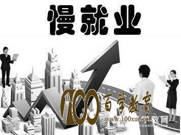 “慢就业”是什么意思?95后大学生“慢就业”的观念说明了什么?毕业后的规划与无奈