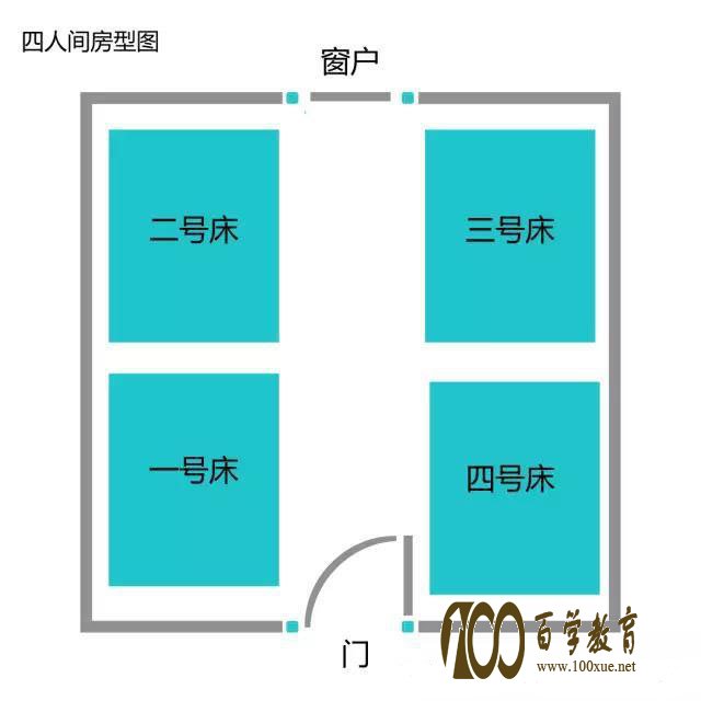 西北大学宿舍怎么安排?网上自主选择宿舍级床位,缘分决定室友!!