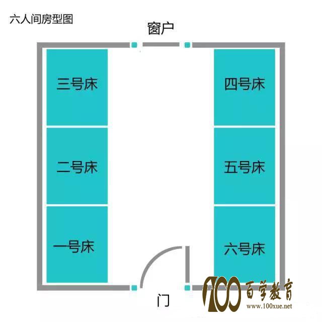 西北大学宿舍怎么安排?网上自主选择宿舍级床位,缘分决定室友!!