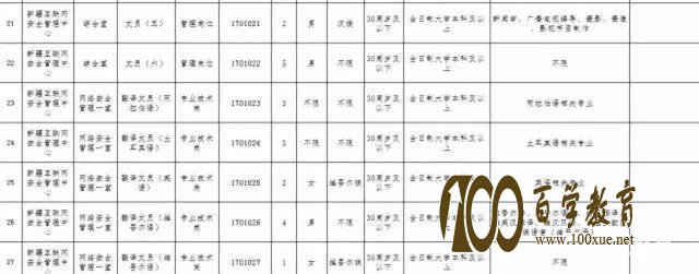 2017½ṫƸҵƹԱ89տʼλƸ󡢱