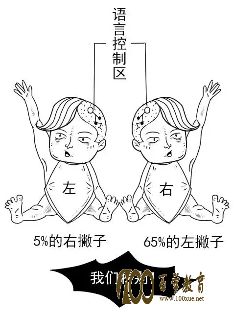 ƲıƲӴ?ΪʲôƲ?