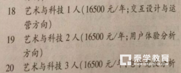 中国传媒大学正式招收电子竞技专业,爱玩游戏的你们有着落啦!