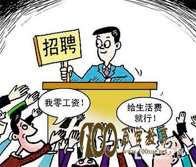 求职
