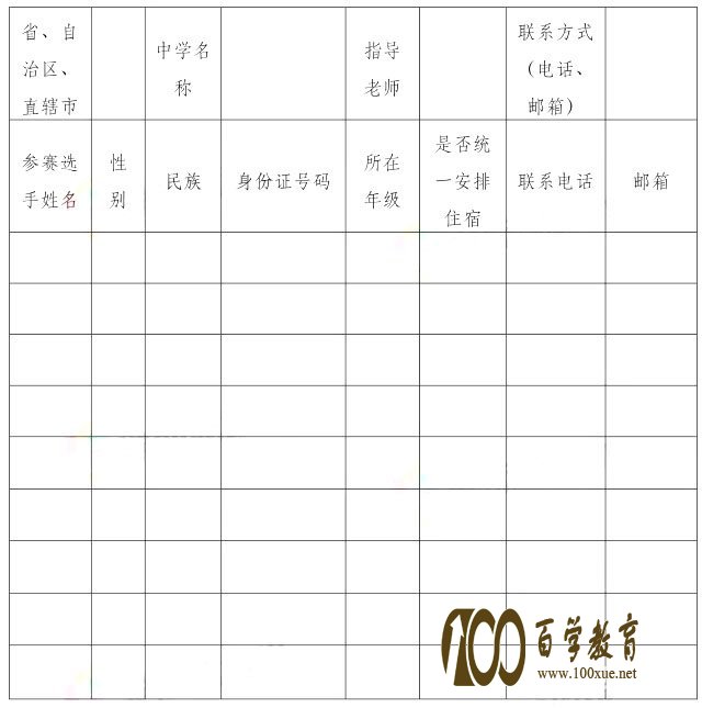 第一届全国中学生化学竞赛春季联赛报名时间公布,相关安排汇总