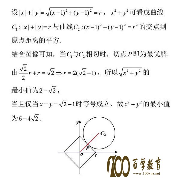曲线交点问题的转化最优解是什么?示例一题多解
