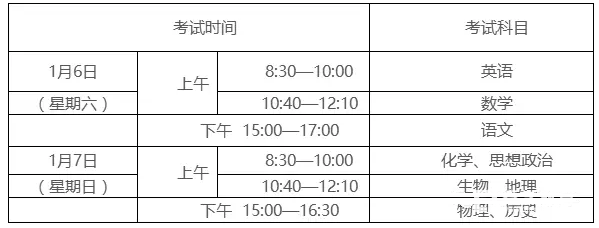 深圳市2018年高中学业水平考试报名啦！具体报名方式考试安排戳这里！