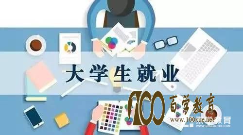 毕业后就业困难的专业有哪些?毕业后就业困难的十大专业!