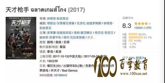 天才枪手真实上演:曾经那30名作弊的中国考生受到了怎样的惩罚?