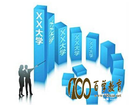 为什么部分二本院校的全国排名高于会一本院校?梁挺福:一二本划分不等于院校实力!