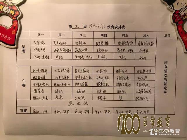 树人初三孩子的伙食真的太好了高颜值早餐都是别人妈做的