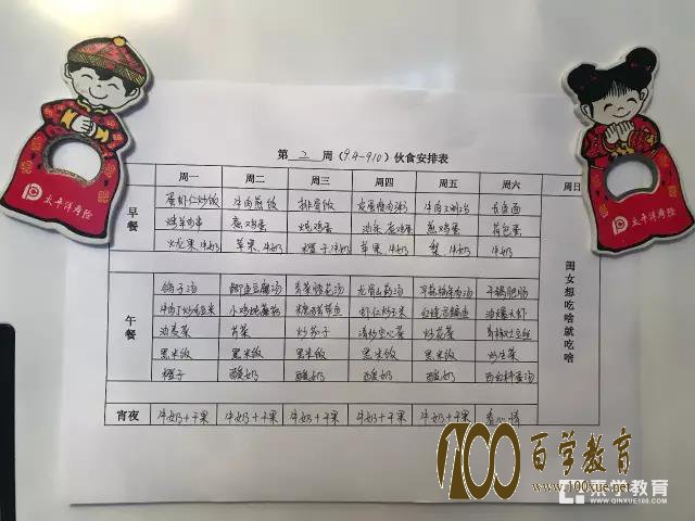 树人初三孩子的伙食真的太好了高颜值早餐都是别人妈做的