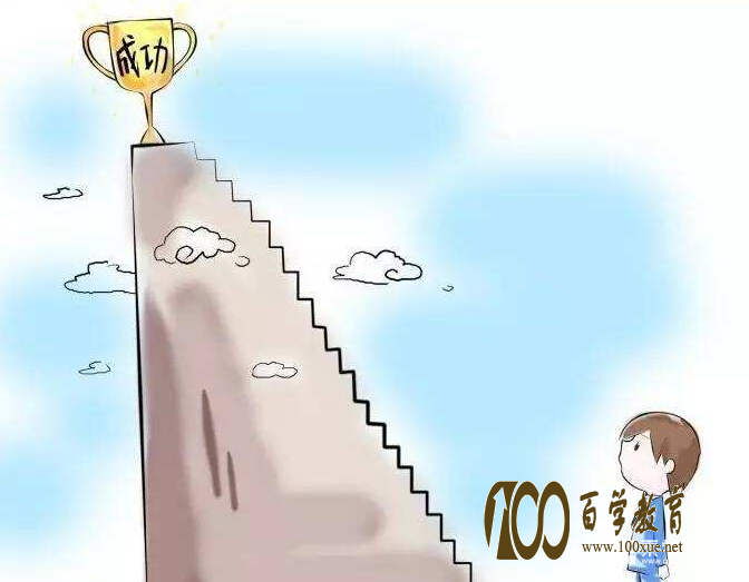 孩子的进取心不够强烈怎么办?如何提高孩子进取心?