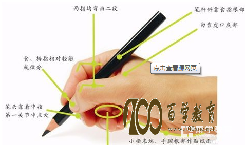 如何才能让孩子练得一首好字?字如其人很重要