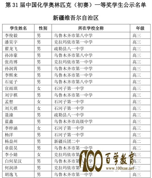 2017½ѧһȽ鿴!