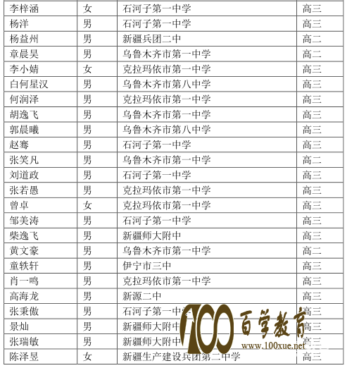 2017½ѧһȽ鿴!