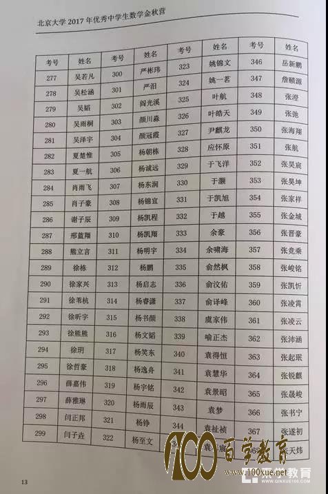 2017北京大学中学生数学金秋营具体日程安排|部分学员名单