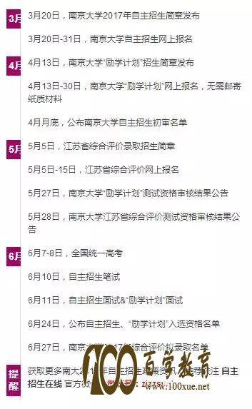 南京大学优势专业有哪些?2017年南京大学自主招生简章参考