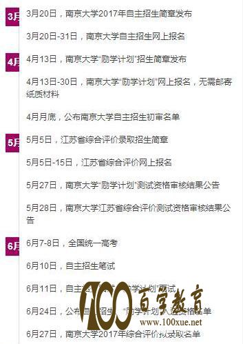 南京大学特殊招生条件|流程|类别|优势专业|录取分数线权威解读