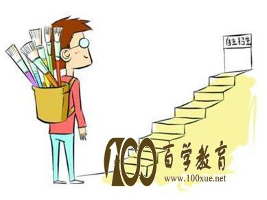 5大学科竞赛获奖之后怎样选择院校?自主招生院校选择攻略!
