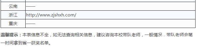 201731йѧƥ()ʡһʡʡʱ䡢ѯ