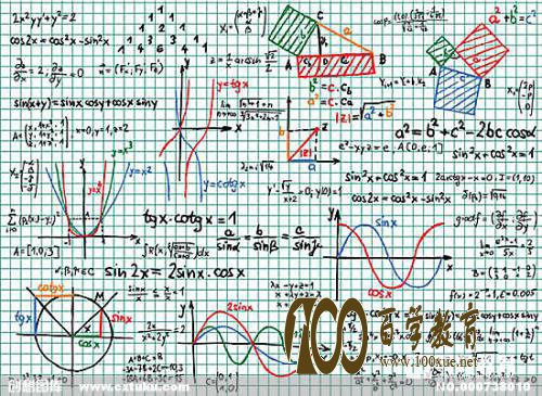百学教育名师点评：2017年高中数学联赛试题分析