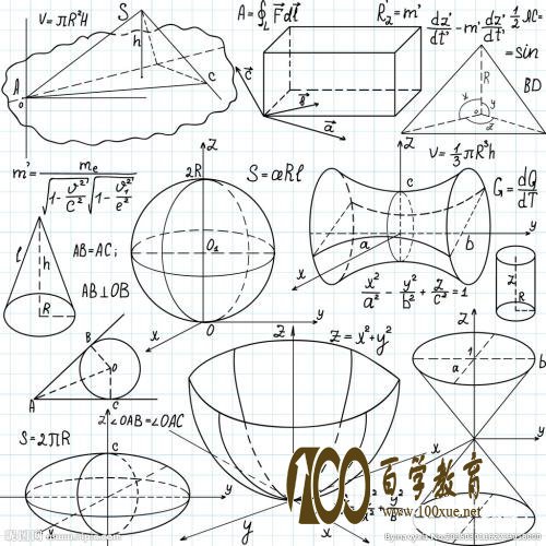 百学教育名师点评：2017年高中数学联赛试题分析
