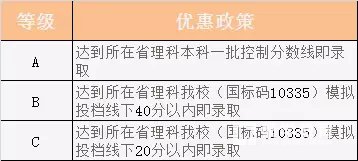 2017年浙江大学热门专业以及自主招生报名时间、流程、特殊招生、三位一体报名条件、专业汇总