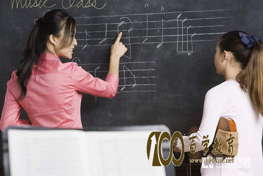 音乐老师的工资水平怎么样呢?6K-8K也是可以的!