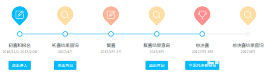 ЩԺУϿɴĴ?2019/2020쿼֪