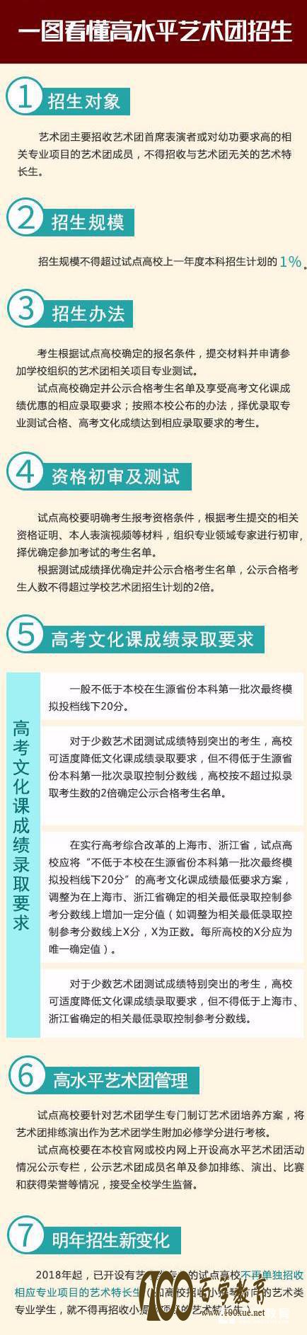 高水平运动队与体育单独招生有什么不同? 体育单招是部分体育专业单独招生的简称,是指经教育部、国家体育总局批准的部分院校可以对运动训练、武术与民族传统体育专业实行单独招生。高水平运动队与体育单独招生在报考条件、招生院校、考试方式、录取政策、专业选择上都有所不同。 第一, 报名条件不同。 高水平运动队要求年龄不超过22周岁且具备以下条件之一者方可报考:(1)高级中等教育学校毕业,获得国家二级运动员(含)以上证书且高中阶段在省级(含)以上比赛中获得集体项目前六名的主力队员或个人项目前三名者;(2)具有高级中等教育毕业同等学力,获得国家一级运动员(含)以上证书者,或近三年内在全国(或国际)集体项目比赛中获得前八名的主力队员。 而运动训练、武术与民族传统体育单独招生对象为符合高考报名条件,并具备二级运动员(含)以上运动技术等级资格的考生。 第二, 招生院校不同。 目前全国有275所高校具有招收高水平运动队资格。2017年,体育单独招生中运动训练专业招生院校有93所,武术与民族传统体育专业招生学校有50所。 第三, 考试方式不同。 报考高水平运动队的考生,要参加学校组织的运动队相关项目专业测试。获得高水平运动队资格的考生还要参加全国统一高考。2017年起,获得一级运动员、运动健将、国际健将及武术武英级(或以上)称号之一的考生可申请参加国家体育总局统一组织的运动训练、武术与民族传统体育专业单独招生文化课考试,也可选择参加全国统一招生考试。 体育单独招生考试包括文化课考试和体育专项考试两部分。文化课考试由国家体育总局统一命题、组考,体育专项考试由招生院校组织,执行国家体育总局制定的统一考试办法和评分标准。体育测试考生依据各院校招生简章要求,统一在“中国运动员文化教育网”体育单招考试系统中进行考试报名。 第四, 录取优惠政策不同。 高水平运动队的录取政策是:高考文化成绩一般不低于生源省份本科第二批次录取控制分数线;对于少数体育测试成绩特别突出的考生,高校可适度降低文化成绩录取要求,但不得低于生源省份本科第二批次录取控制分数线的65%。 而体育单独招生录取时,在考生文化考试成绩达到最低录取控制分数线基础上,各招生院校根据考生的体育专项考试和文化课考试成绩综合评价,择优录取。具备一级运动员等级资格的考生,其文化考试成绩可在原始分基础上增加30分;具备运动健将技术等级资格的考生,其文化考试成绩可在原始分基础上增加50分。 第五, 专业选择不同。 高水平运动队的考生可以报考非体育类专业;体育单招报考的是运动训练、武术与民族传统体育专业。