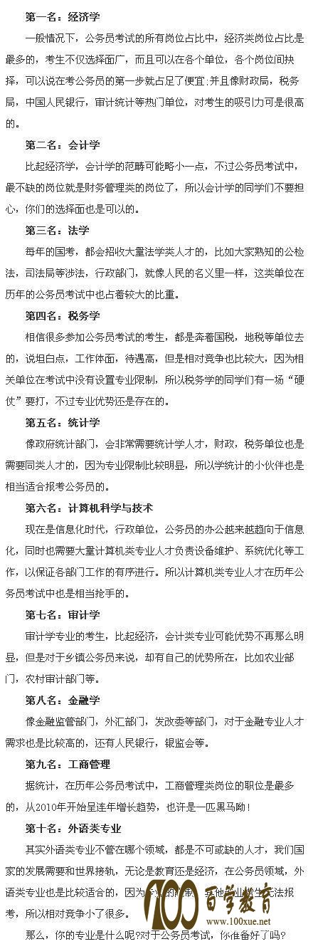 公务员的热门专业