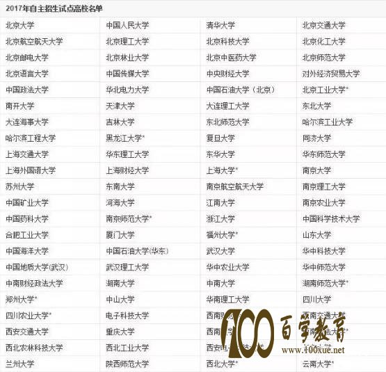 大学自主招生对普通高中学生有哪些机会高一高二高三如何准备？