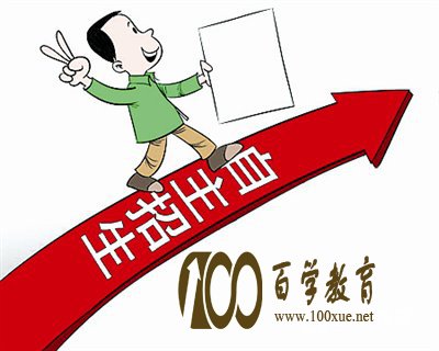 2018、2019届自主招生参考C9高校+人大等招生信息,自主招生通过率如何?