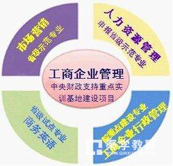 工商管理专业的主修课程是什么?工商管理专业的就业方向是什么呢?