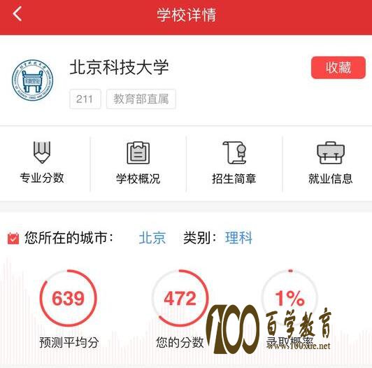 西安电子科技大学自主招生:录取不超过200人